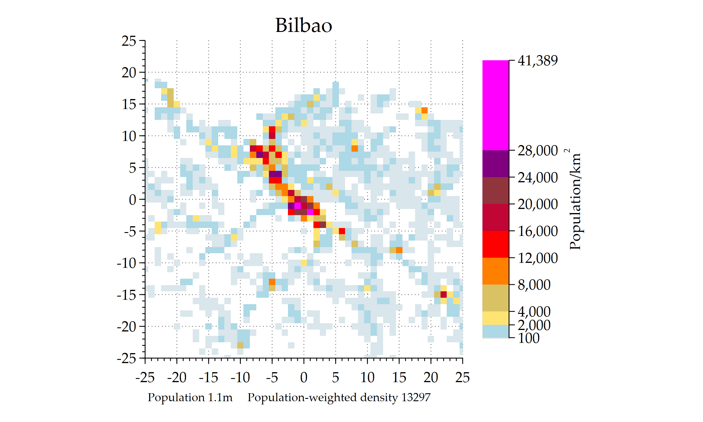 Image Bilbao.png