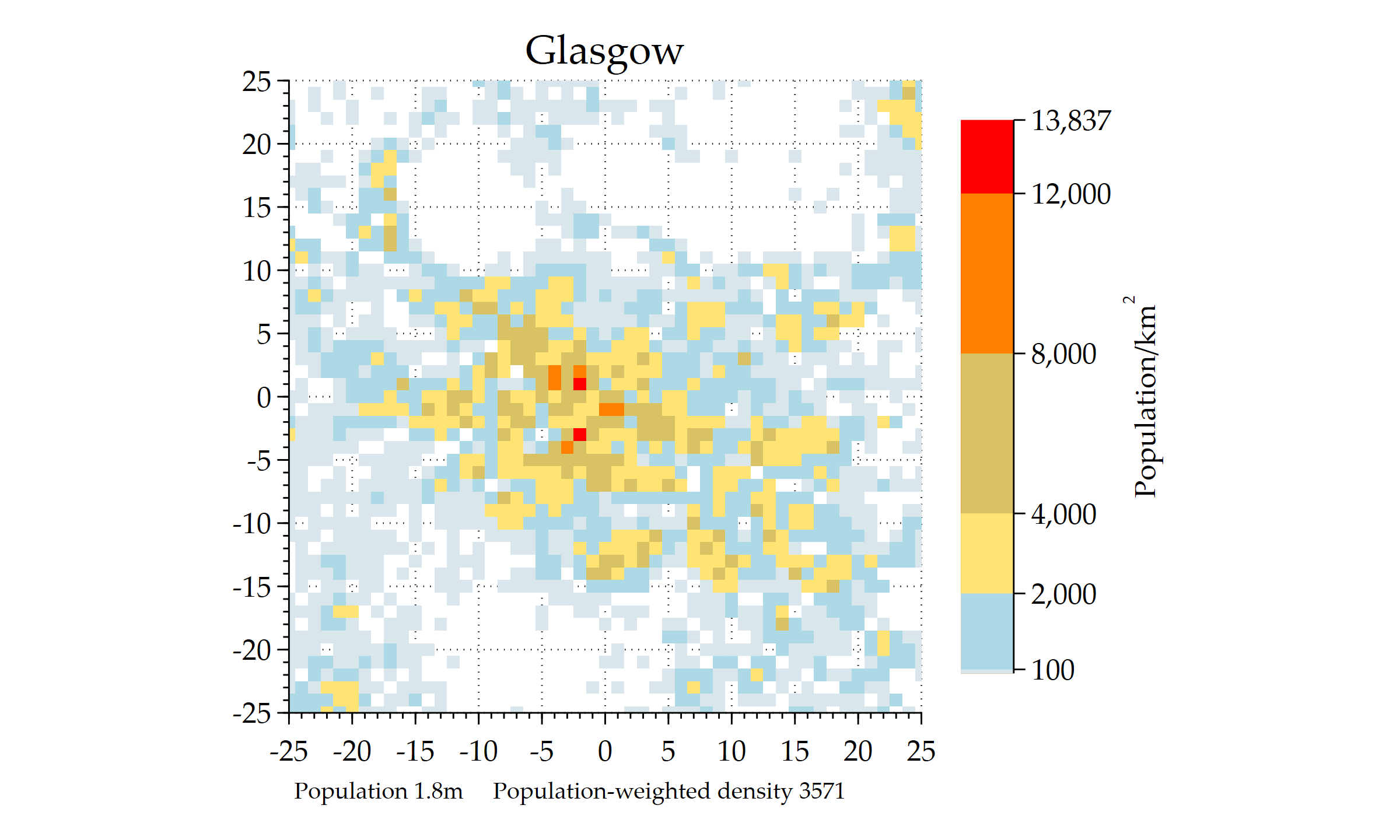 Image Glasgow.png