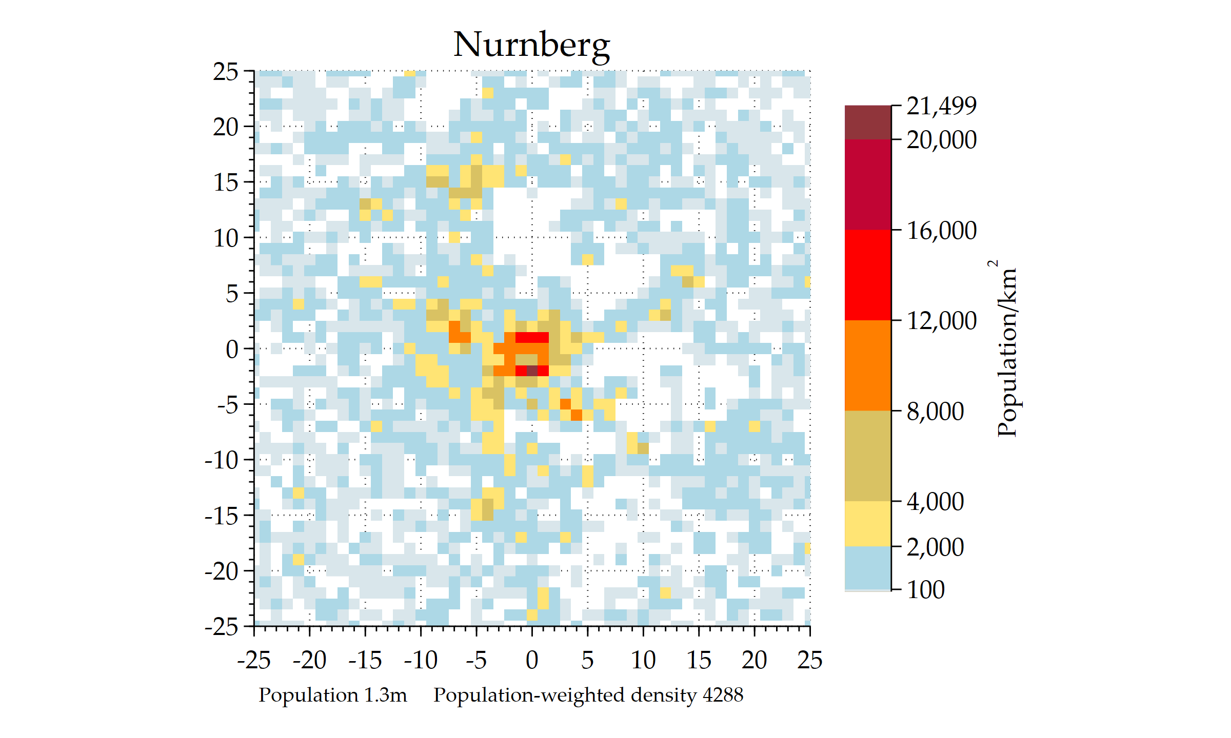 Image Nurnberg.png